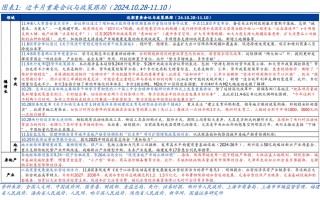 年内还会刺激消费吗？【国盛宏观|政策半月观】