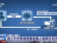 利用 AI 合成艳照敲诈勒索，警方破获“AI 换脸伪造不雅照”案被严重低估的5部宝藏剧，部部高质量，尤其最后一部