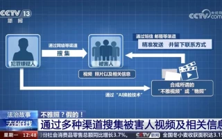 利用 AI 合成艳照敲诈勒索，警方破获“AI 换脸伪造不雅照”案被严重低估的5部宝藏剧，部部高质量，尤其最后一部