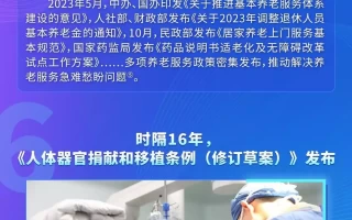 盘点年度健康大事，回望业内新闻热点，2023年度十大健康新闻发布！郭富城都60岁了，发量还那么多，就算胸口长了老年斑，也是一样帅