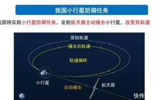 中国正在悄声做的一件大事，新闻报道很少，事却是个大事3年前，宁夏7岁小女孩一笑走红，后拒百万签约，如今怎么样了？