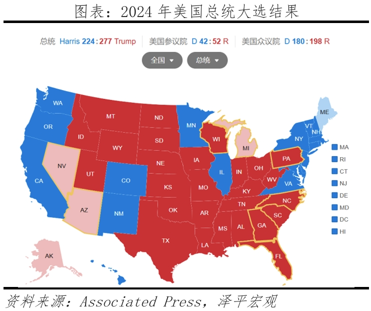 特朗普重返白宫：对美国、中国和世界的影响-第1张图片-黑龙江新闻八