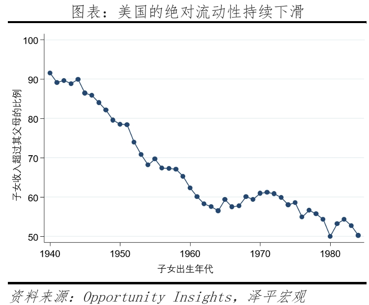 特朗普重返白宫：对美国、中国和世界的影响-第6张图片-黑龙江新闻八