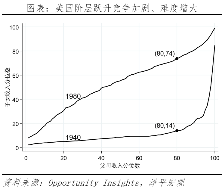 特朗普重返白宫：对美国、中国和世界的影响-第7张图片-黑龙江新闻八