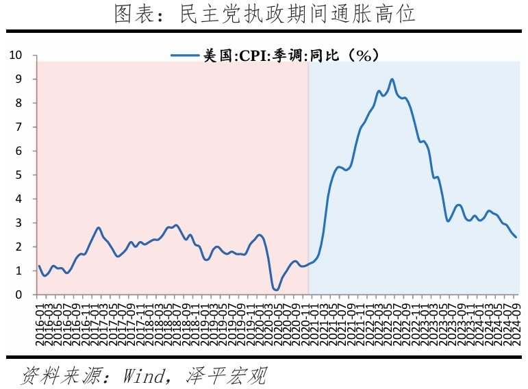 特朗普重返白宫：对美国、中国和世界的影响-第8张图片-黑龙江新闻八