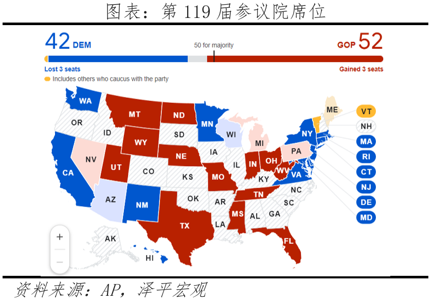 特朗普重返白宫：对美国、中国和世界的影响-第9张图片-黑龙江新闻八