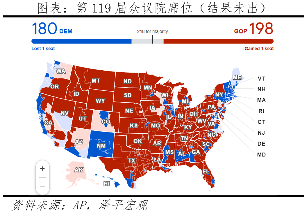 特朗普重返白宫：对美国、中国和世界的影响-第10张图片-黑龙江新闻八