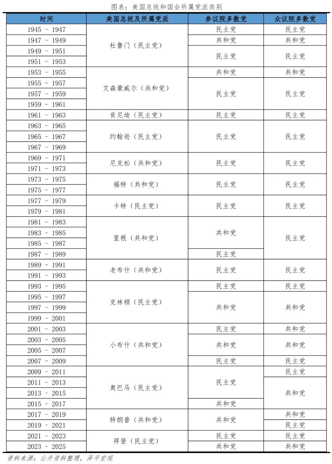 特朗普重返白宫：对美国、中国和世界的影响-第11张图片-黑龙江新闻八