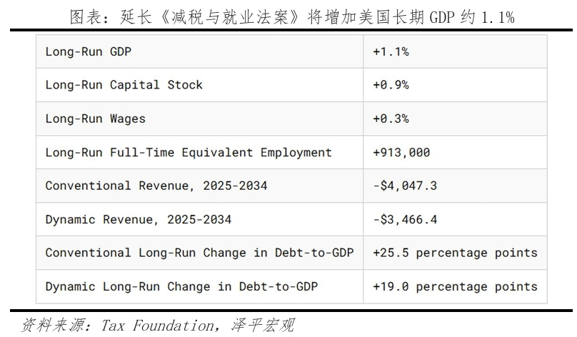 特朗普重返白宫：对美国、中国和世界的影响-第14张图片-黑龙江新闻八