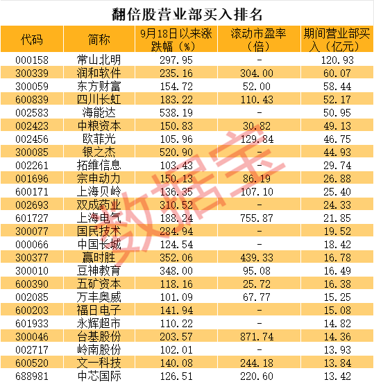 被“杀猪”？主播热推的人气股川发龙蟒，巨量跌停！-第5张图片-黑龙江新闻八