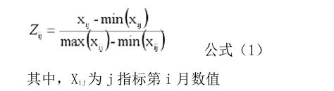 中国金融消费者投诉指数报告（第2期）-第4张图片-黑龙江新闻八