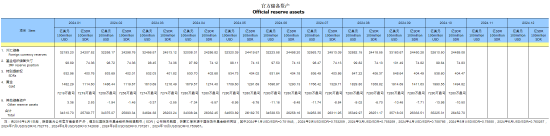 央行连续第六个月暂停增持黄金-第1张图片-黑龙江新闻八