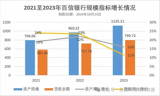 百信银行一女行助失联？-第2张图片-黑龙江新闻八