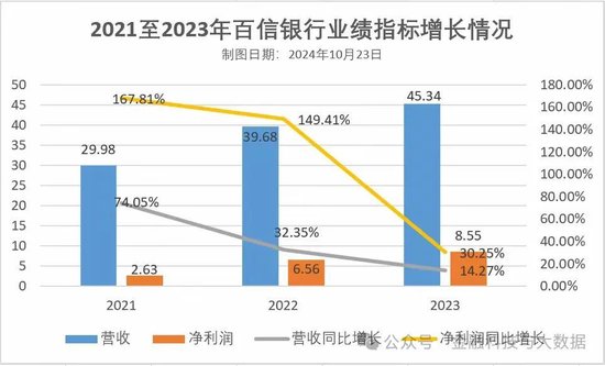 百信银行一女行助失联？-第3张图片-黑龙江新闻八