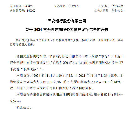 平安银行：200亿元无固定期限资本债券发行完毕-第1张图片-黑龙江新闻八