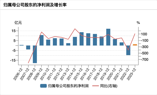 年内收26张罚单 罚金超650万元 大地保险怎么了？-第2张图片-黑龙江新闻八