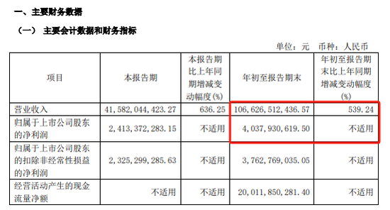 赛力斯，紧急回应！-第4张图片-黑龙江新闻八