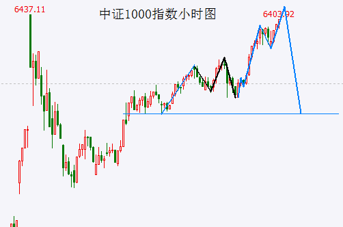 A股再次“抢跑” 要小心了……-第1张图片-黑龙江新闻八