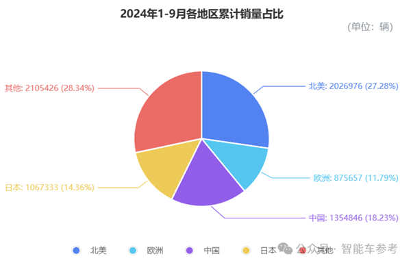 丰田利润腰斩！-第7张图片-黑龙江新闻八