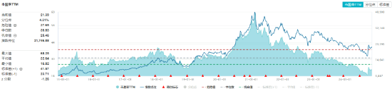 势如破竹！标的指数11只成份股涨停，食品ETF（515710）飙涨8.02%！资金跑步进场-第3张图片-黑龙江新闻八