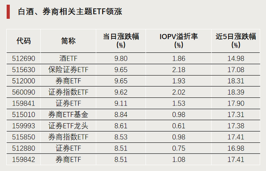 今天,逼近涨停-第1张图片-黑龙江新闻八