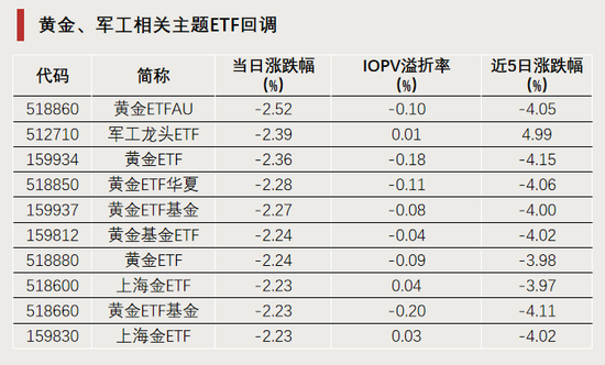 今天,逼近涨停-第2张图片-黑龙江新闻八