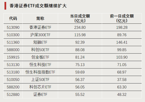 今天,逼近涨停-第3张图片-黑龙江新闻八