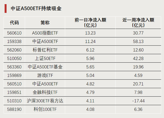 今天,逼近涨停-第4张图片-黑龙江新闻八