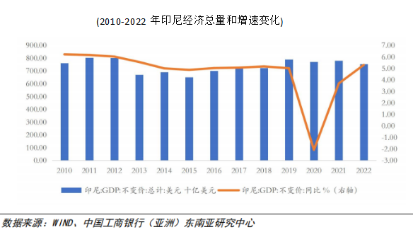 印尼钢铁行业概况（附印尼10大钢铁企业）-第7张图片-黑龙江新闻八