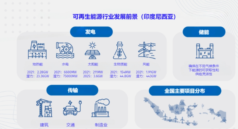 印尼钢铁行业概况（附印尼10大钢铁企业）-第10张图片-黑龙江新闻八