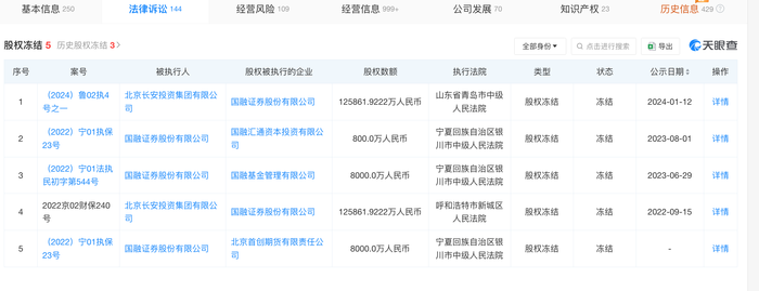 西部证券拟收购国融证券65%股份，小股东或亏损出局-第2张图片-黑龙江新闻八