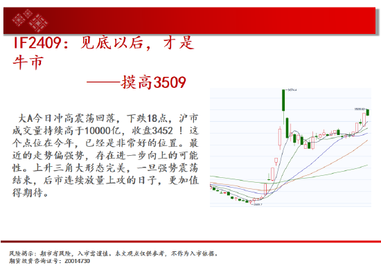 中天期货:生猪底部大震荡 橡胶站上18000-第3张图片-黑龙江新闻八