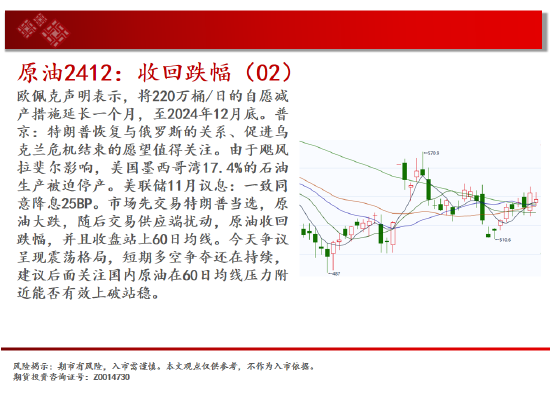 中天期货:生猪底部大震荡 橡胶站上18000-第4张图片-黑龙江新闻八