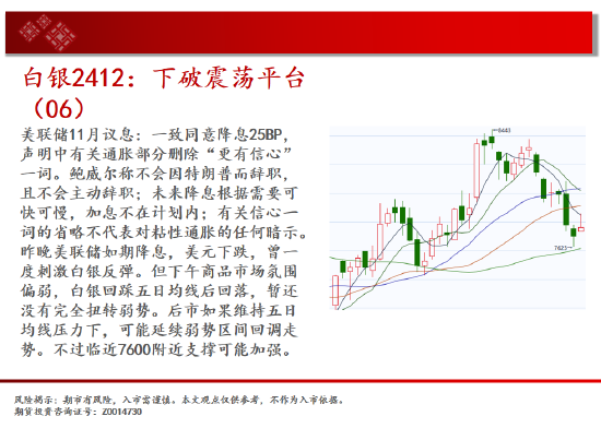 中天期货:生猪底部大震荡 橡胶站上18000-第5张图片-黑龙江新闻八