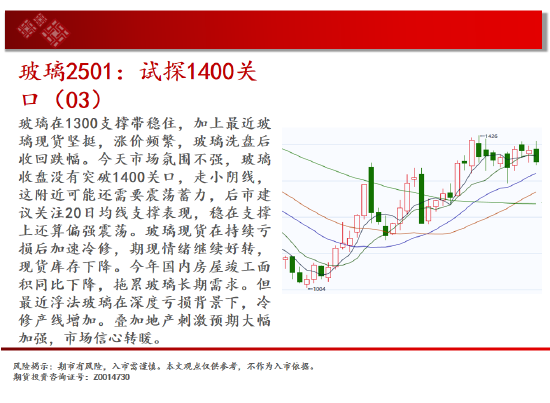 中天期货:生猪底部大震荡 橡胶站上18000-第9张图片-黑龙江新闻八