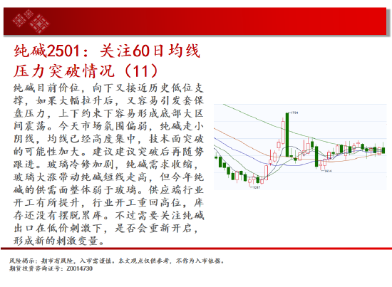 中天期货:生猪底部大震荡 橡胶站上18000-第10张图片-黑龙江新闻八