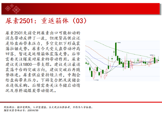 中天期货:生猪底部大震荡 橡胶站上18000-第11张图片-黑龙江新闻八