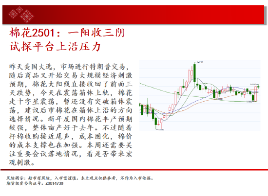 中天期货:生猪底部大震荡 橡胶站上18000-第14张图片-黑龙江新闻八