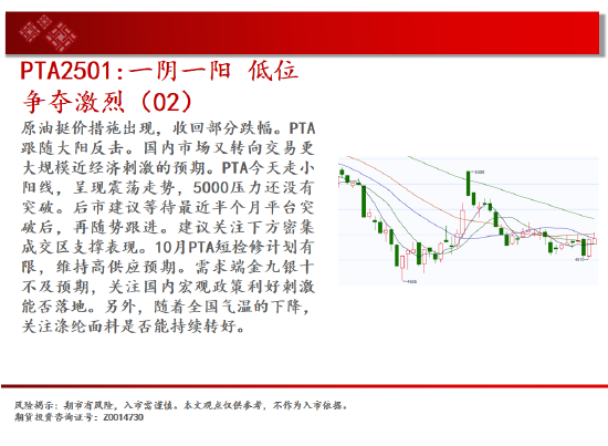 中天期货:生猪底部大震荡 橡胶站上18000-第18张图片-黑龙江新闻八