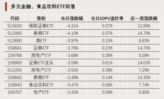 “顶流”,持续“吸金”-第2张图片-黑龙江新闻八