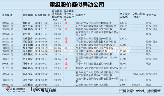 德尔股份实控人资产腾挪曾被质疑利益输送 并购扩张遭反噬-第1张图片-黑龙江新闻八