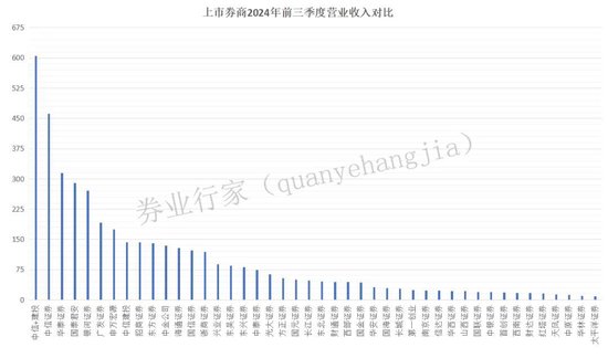 万亿市值！中信与建投？-第2张图片-黑龙江新闻八