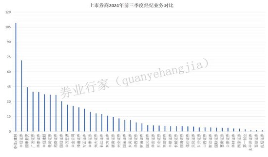 万亿市值！中信与建投？-第4张图片-黑龙江新闻八