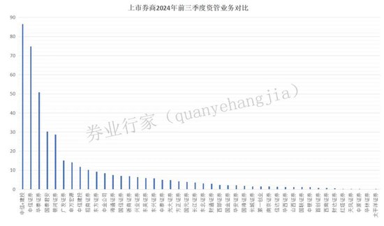 万亿市值！中信与建投？-第6张图片-黑龙江新闻八