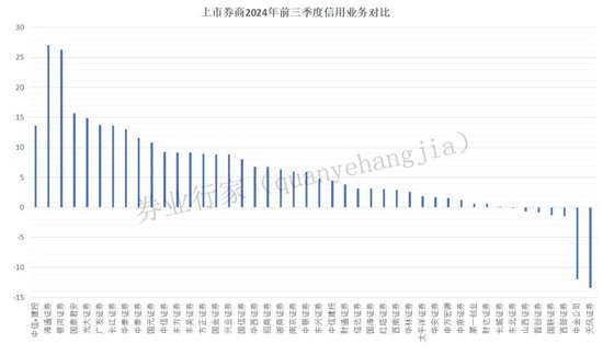 万亿市值！中信与建投？-第7张图片-黑龙江新闻八