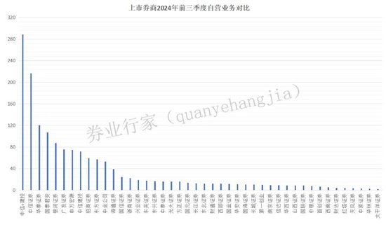 万亿市值！中信与建投？-第8张图片-黑龙江新闻八