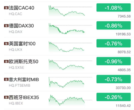 深夜！A股，突发大消息！-第6张图片-黑龙江新闻八