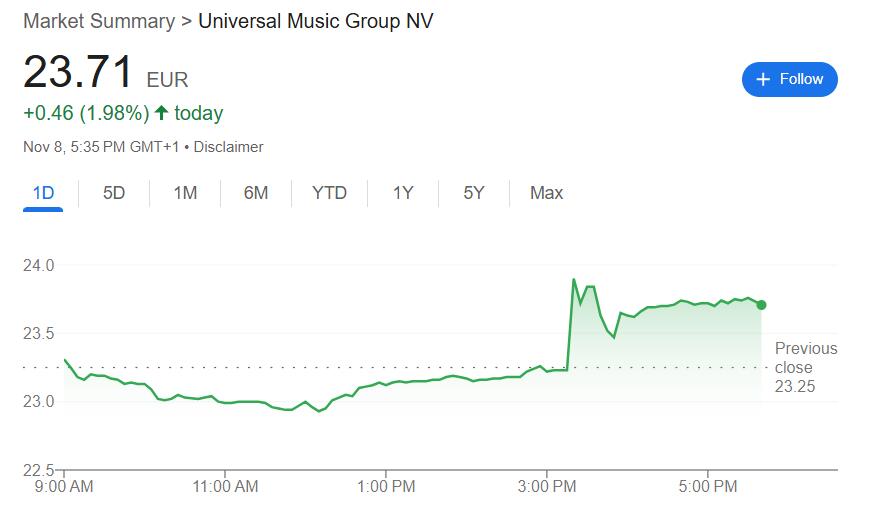 以色列球迷在荷兰遇袭，阿克曼发声：我的基金和环球音乐都撤出阿姆斯特丹-第2张图片-黑龙江新闻八