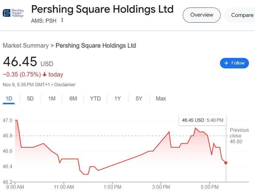 以色列球迷在荷兰遇袭，阿克曼发声：我的基金和环球音乐都撤出阿姆斯特丹-第3张图片-黑龙江新闻八