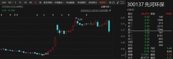 突发！这家公司被ST，明日停牌一天！-第1张图片-黑龙江新闻八